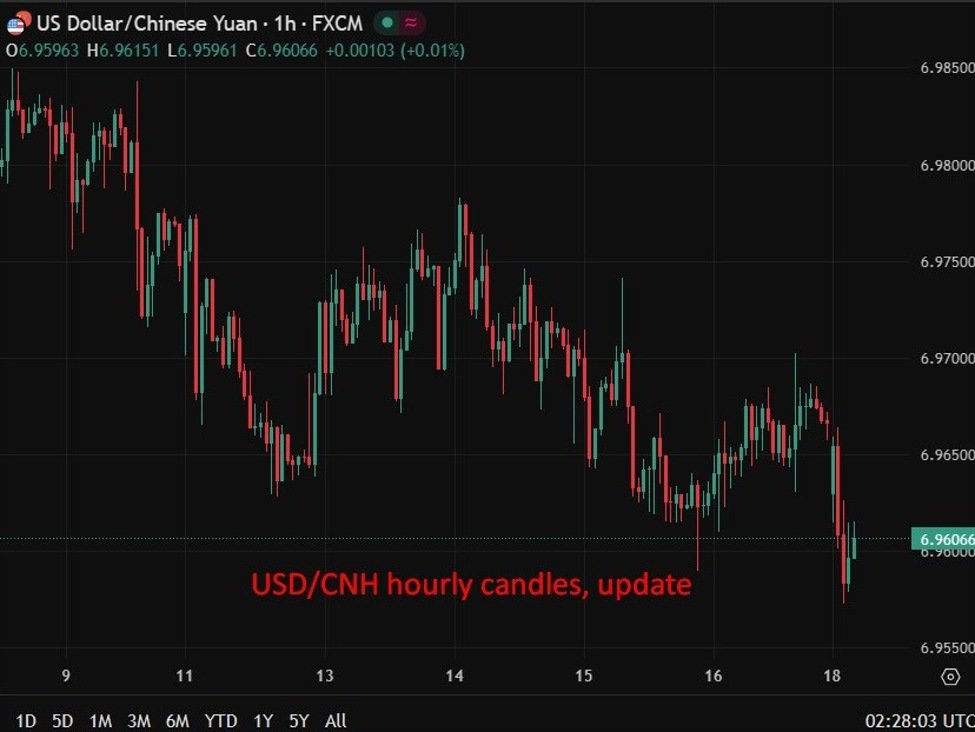 Die Immobilienpreise in China fallen im Dezember erneut, da der Immobilienabschwung anhält