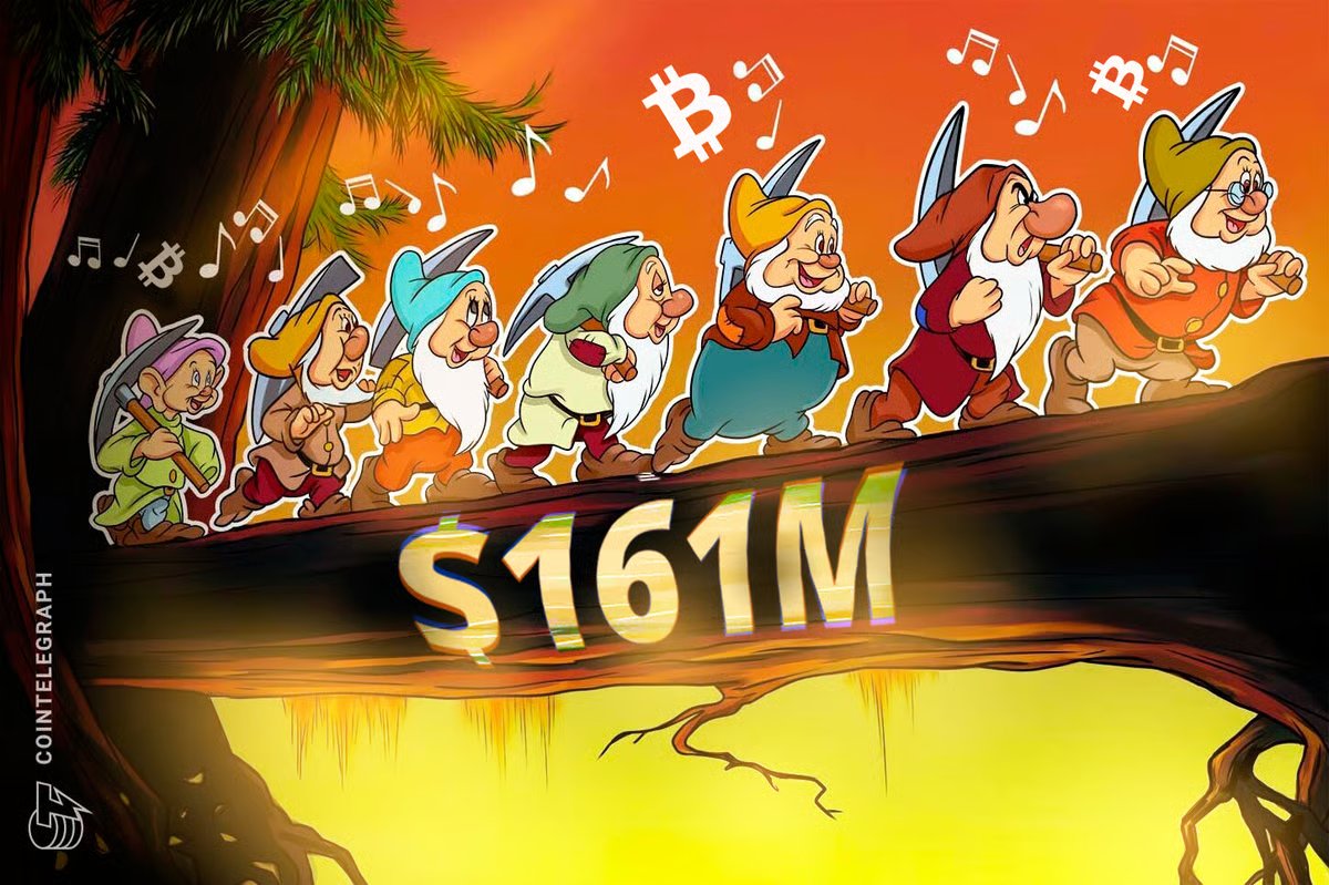 Riot Platforms verkauft im Dezember Bitcoin im Wert von 161 Millionen US-Dollar und ändert seine Strategie