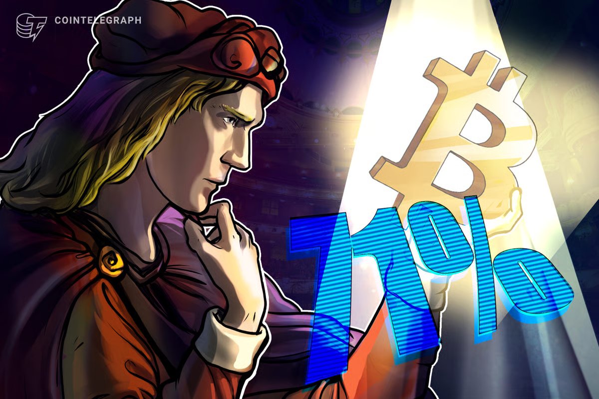 Über 70 % der institutionellen Anleger sagen, Bitcoin sei unterbewertet