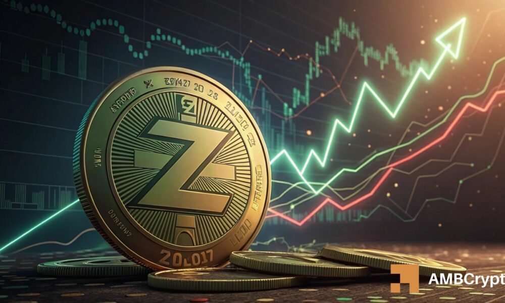Zcash steigt um 9 % – Aber können Käufer den Ausbruchsschub von ZEC aufrechterhalten?