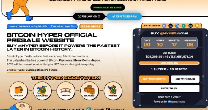 Die Vorverkaufszahlen von $HYPER.