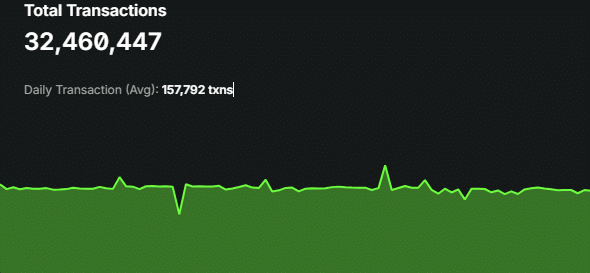Menschheitsprotokoll