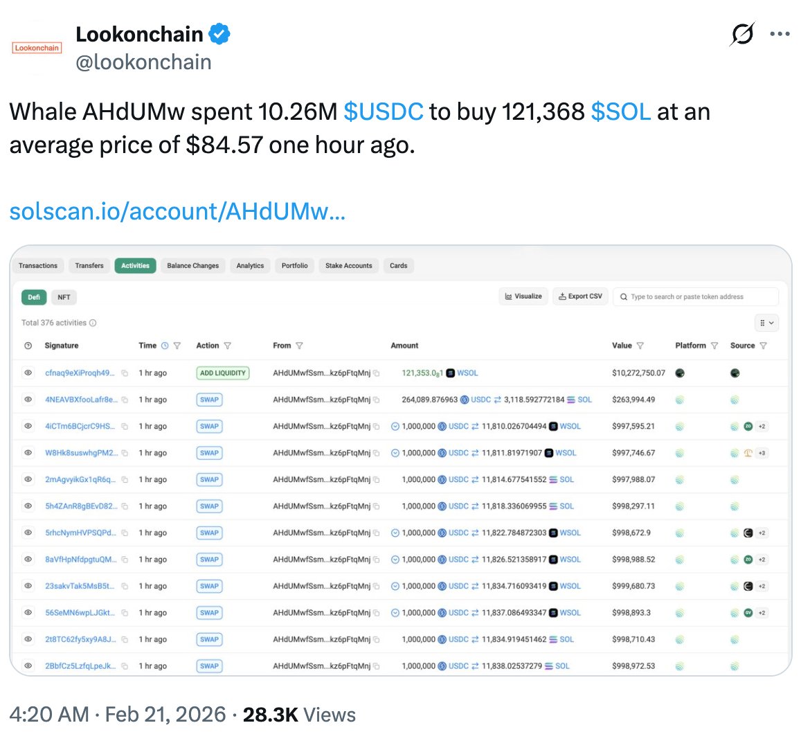 Kryptowährungen, Märkte, Preisanalyse, Tech-Analyse, Marktanalyse, Altcoin Watch, Solana, ETF