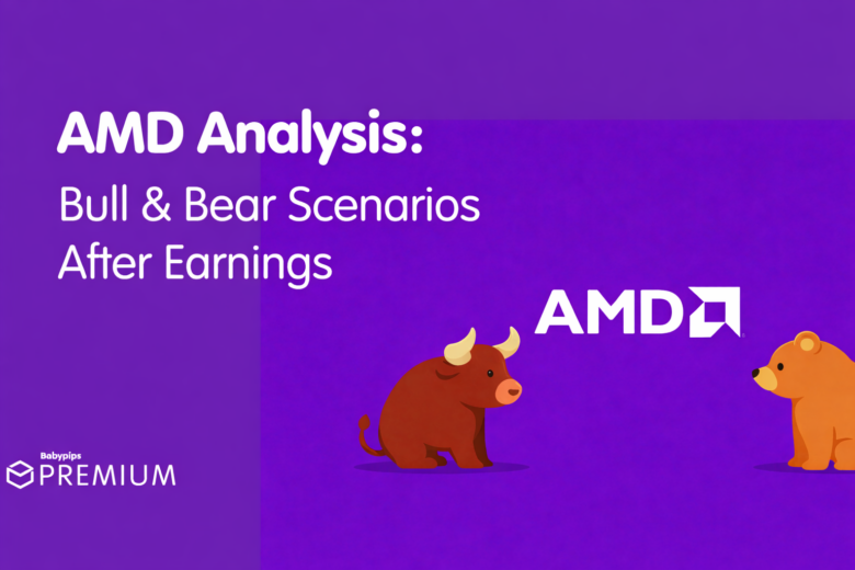 AMD-Aktienanalyse: Bullen vs. Bären nach Gewinnüberschreitung