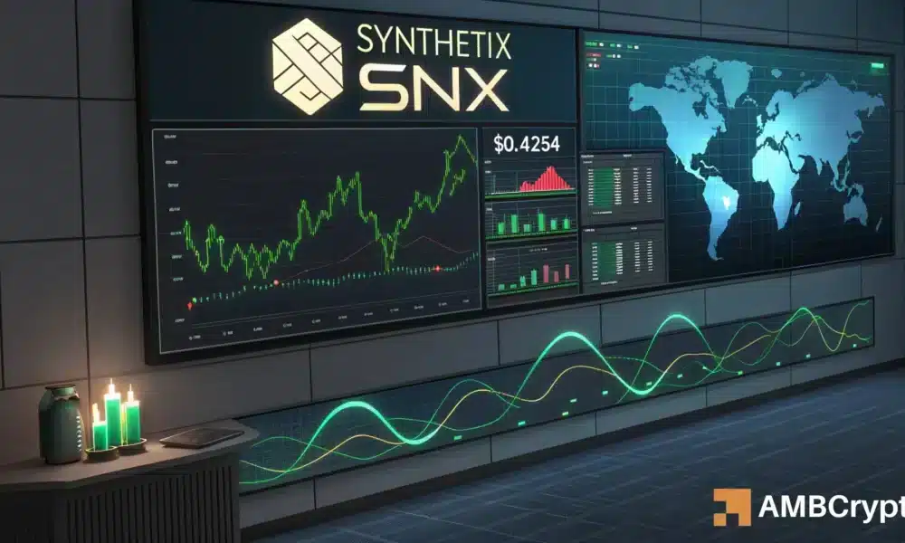 Abbildung des Wegs von Synthetix auf 0,4254 $ nach einer SNX-Rallye von 27 %