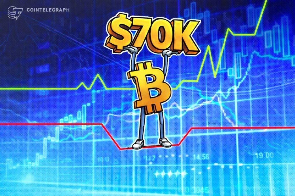 Bitcoin Bears begrenzen BTC trotz negativer Finanzierung auf 70.000 US-Dollar