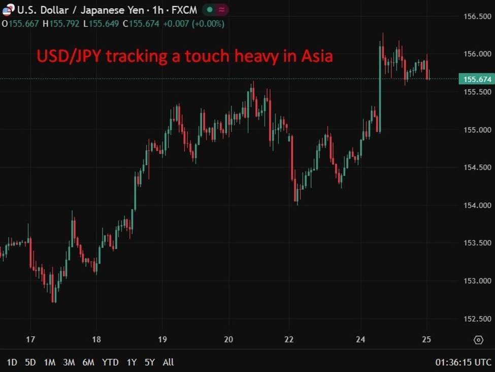 Die Inflationsrate im japanischen Dienstleistungssektor bleibt bei 2,6 %, so dass die Zinserhöhungsneigung der BOJ intakt bleibt