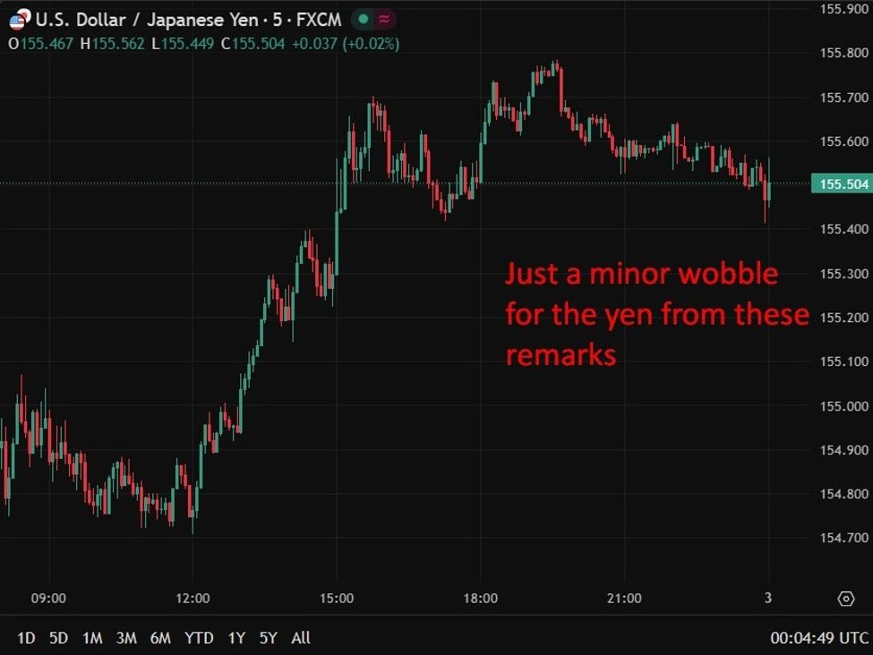 Japans Katayama: Tokio stimmt sich regelmäßig mit den USA über Devisen ab, lehnt Kommentarintervention ab