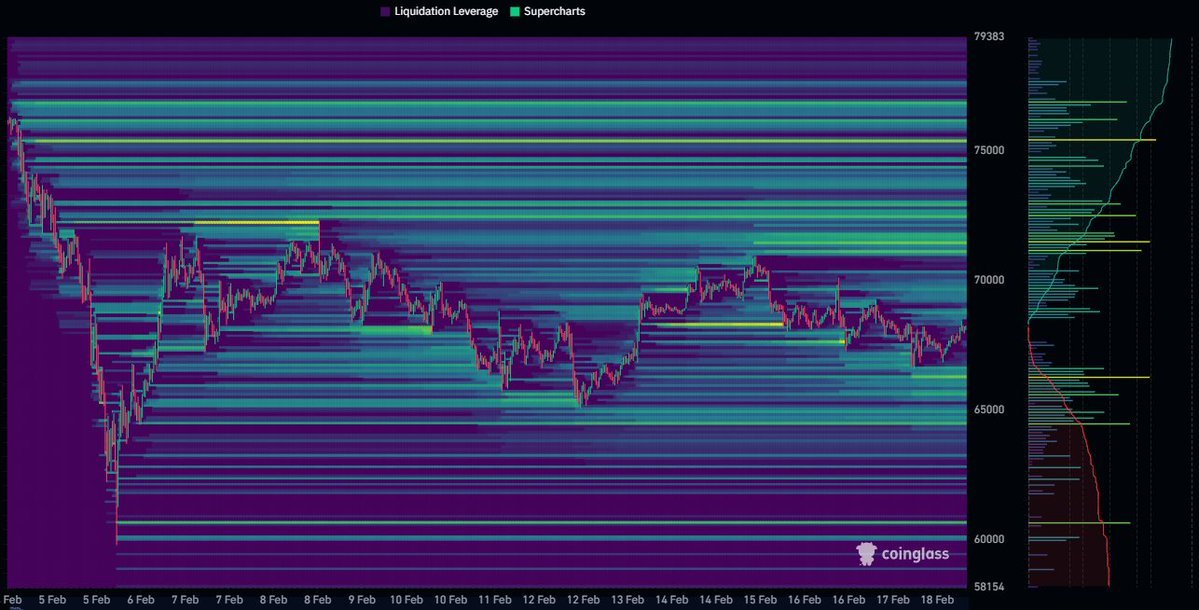 Kryptowährungen, Bitcoin-Preis, Bitcoin-Analyse, Märkte, Kryptowährungsbörse, Derivate, Finanzderivate, Bitcoin-Futures, Preisanalyse, Marktanalyse, Liquidität