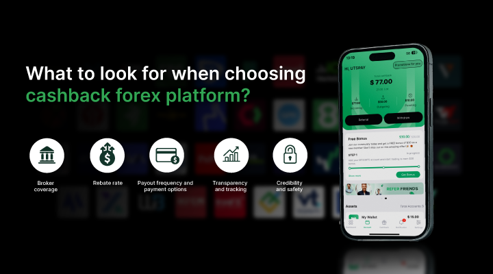 Grafik, die erklärt, worauf Sie bei der Auswahl einer Cashback-Forex-Plattform achten sollten, und neben der Benutzeroberfläche der mobilen UTSPAY-App auch die Brokerabdeckung, den Rabattsatz, die Auszahlungsoptionen, die Transparenz und die Glaubwürdigkeit hervorhebt.
