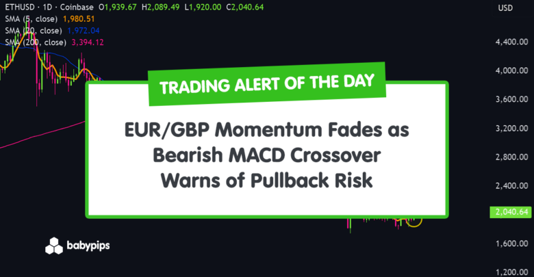 TA-Alarm des Tages: EUR/GBP-Momentum lässt nach, da rückläufiger MACD-Crossover vor Pullback-Risiko warnt