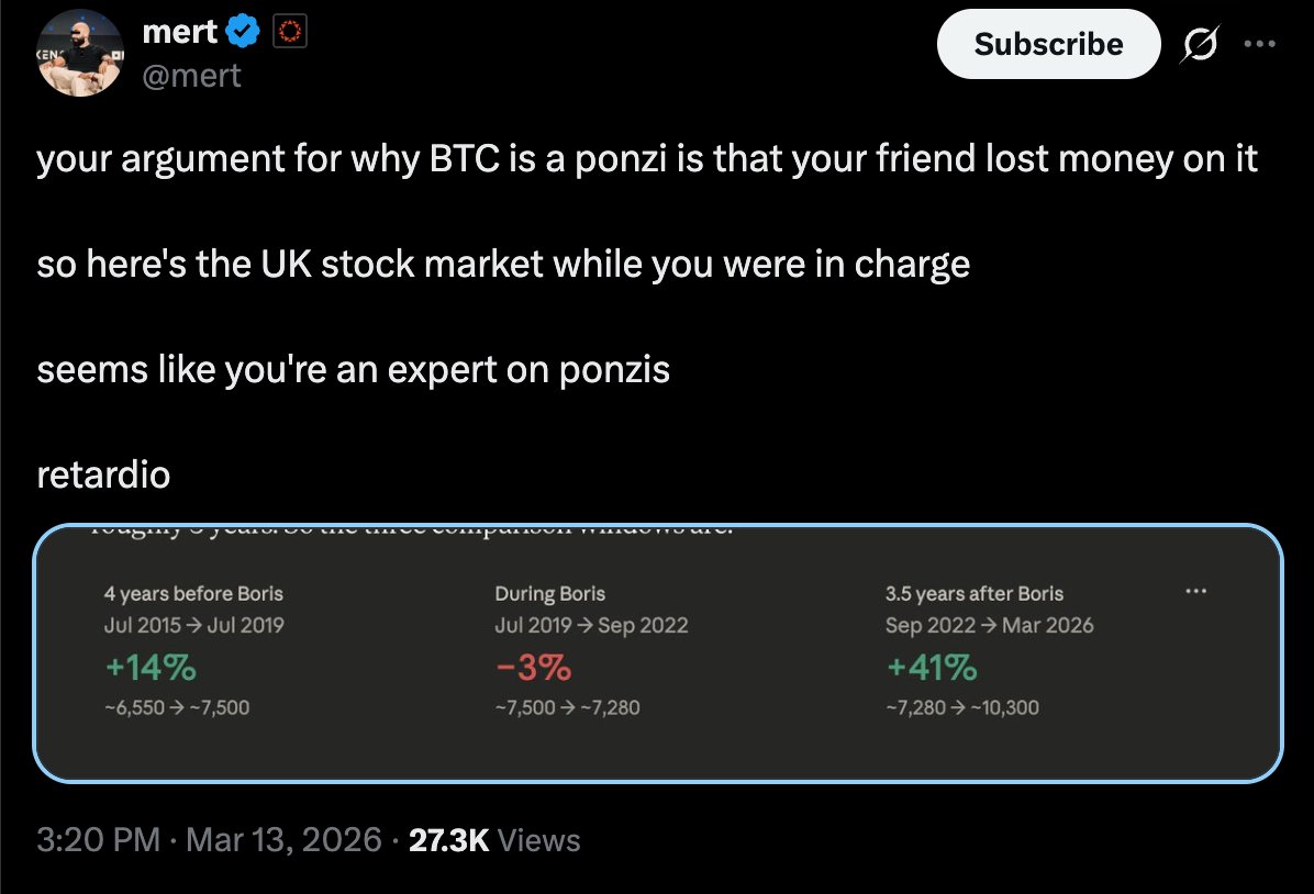 Vereinigtes Königreich, Einführung von Bitcoin