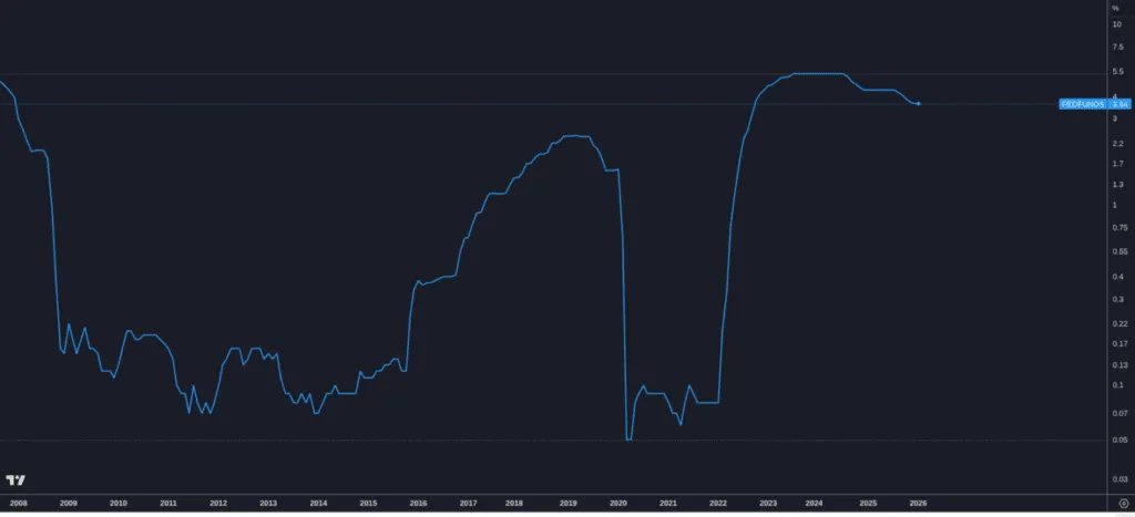 Bitcoin at Key Support Levels — Why Jack Mallers Says Turn On DCA Now 11 Bitcoin at Key Support Levels — Why Jack Mallers Says Turn On DCA Now
