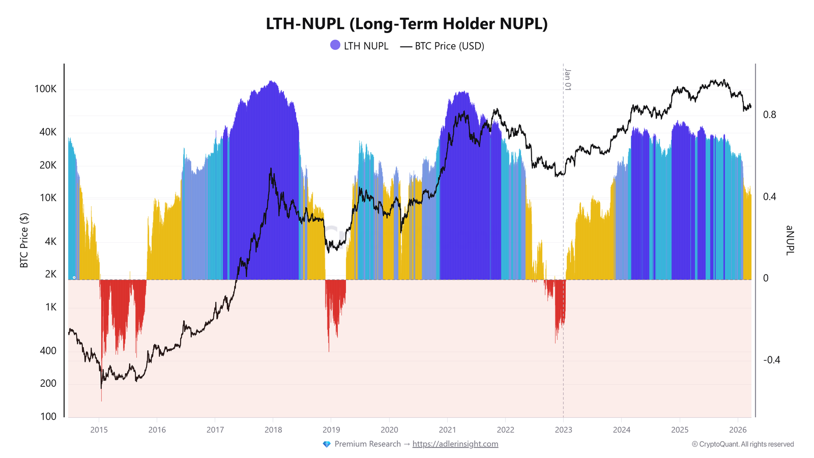 Kryptowährungen, Bitcoin-Preis, Bitcoin-Analyse, Einführung, Kryptowährungsbörse, Preisanalyse, Marktanalyse, Bitcoin-ETF, ETF