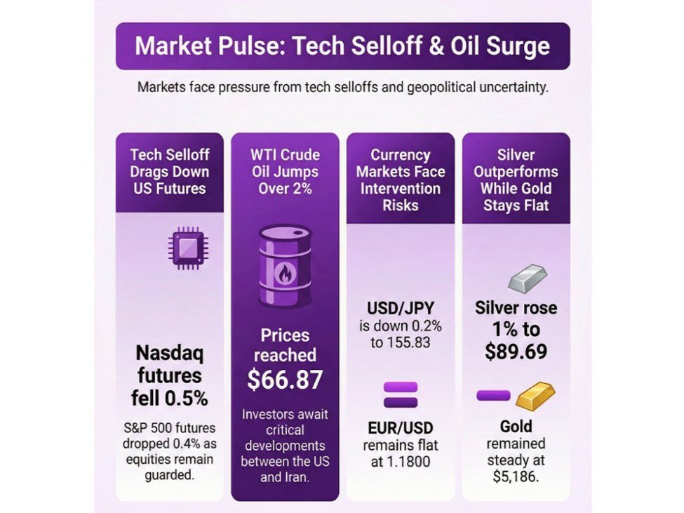 InvestingLive Zusammenfassung der europäischen Märkte: Dollar stabil, Risikohandel auf der Kippe angesichts der vorsichtigen Stimmung
