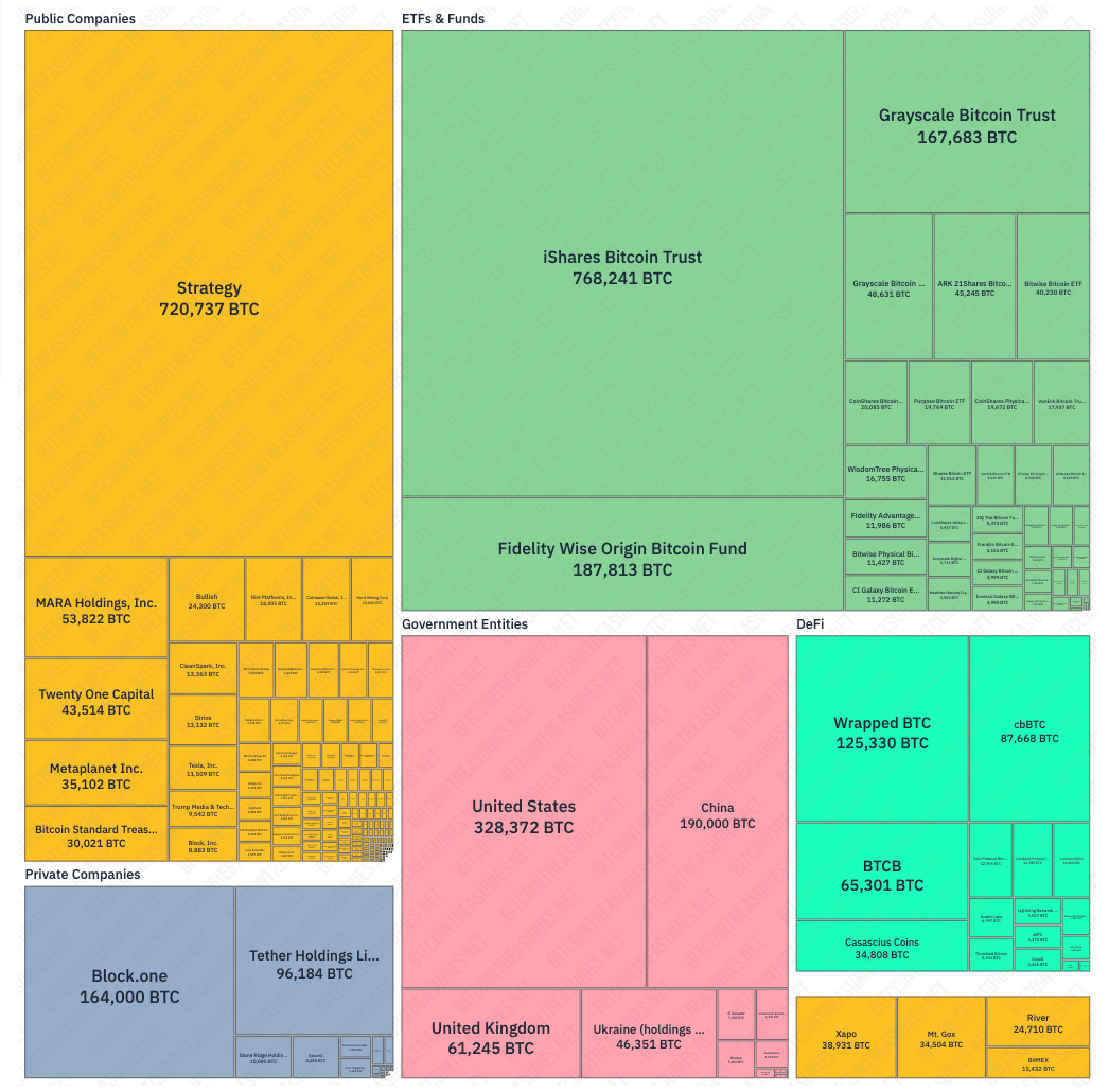 MicroStrategy, Michael Saylor
