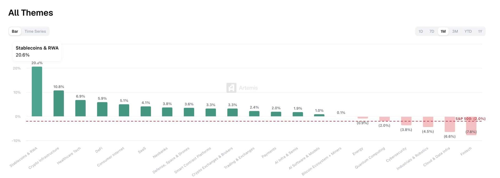 Morgan Stanley-Tokenisierung