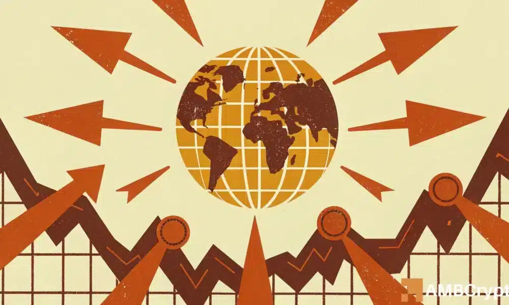 Warum kein Kapital in Kryptowährungen fließt, obwohl die globale Geldmenge M2 explodiert