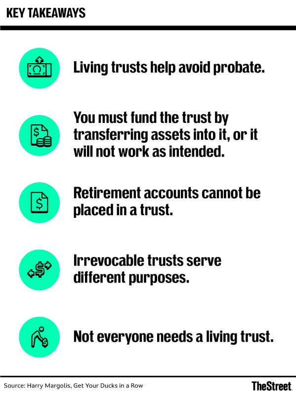 Lebende Trusts: Was sie tun und wer einen braucht