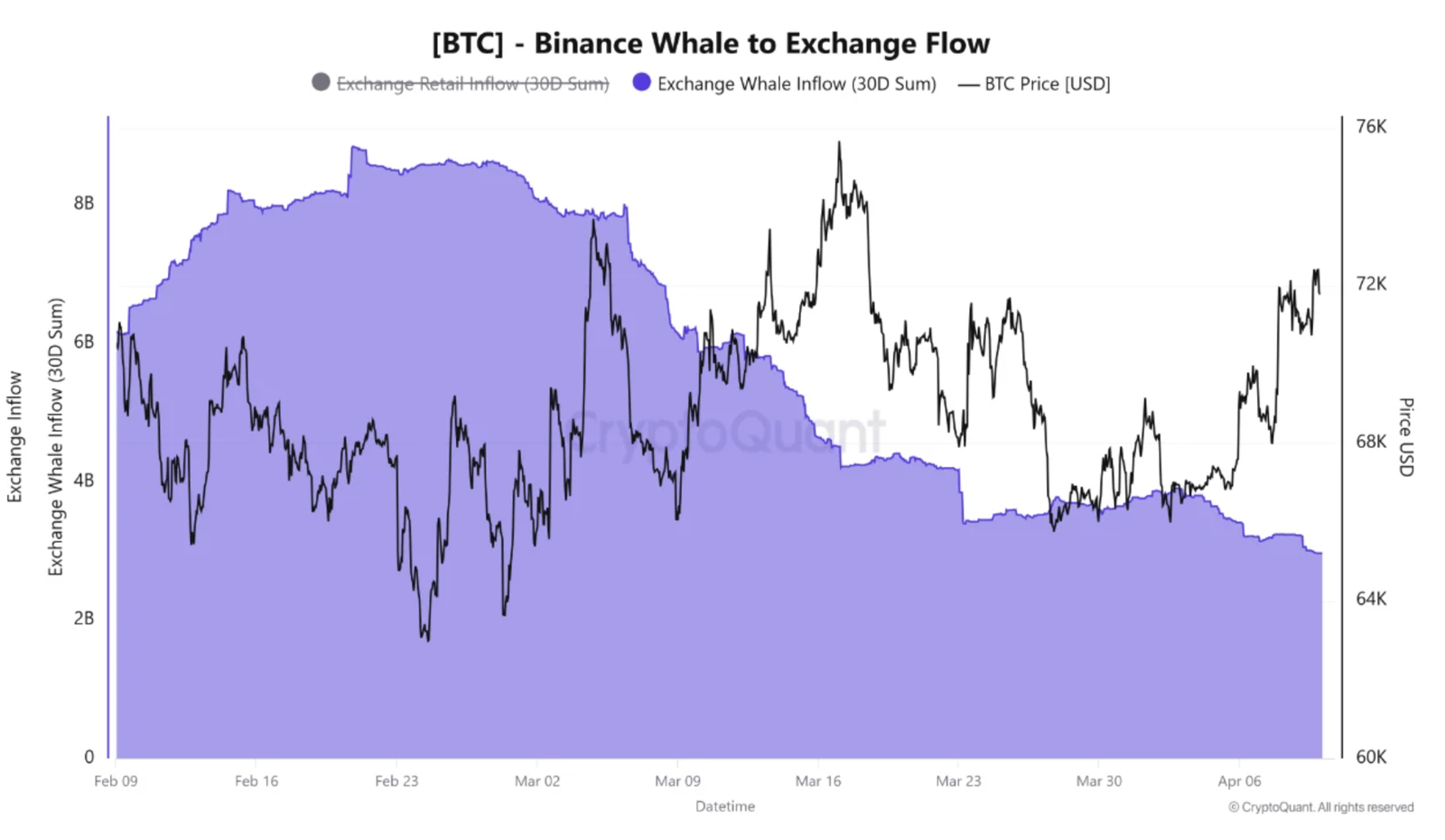 Kryptowährungen, Bitcoin-Preis, Bitcoin-Analyse, Einführung, Märkte, Kryptowährungsbörse, Derivate, Finanzderivate, Bitcoin-Futures, Preisanalyse, Marktanalyse