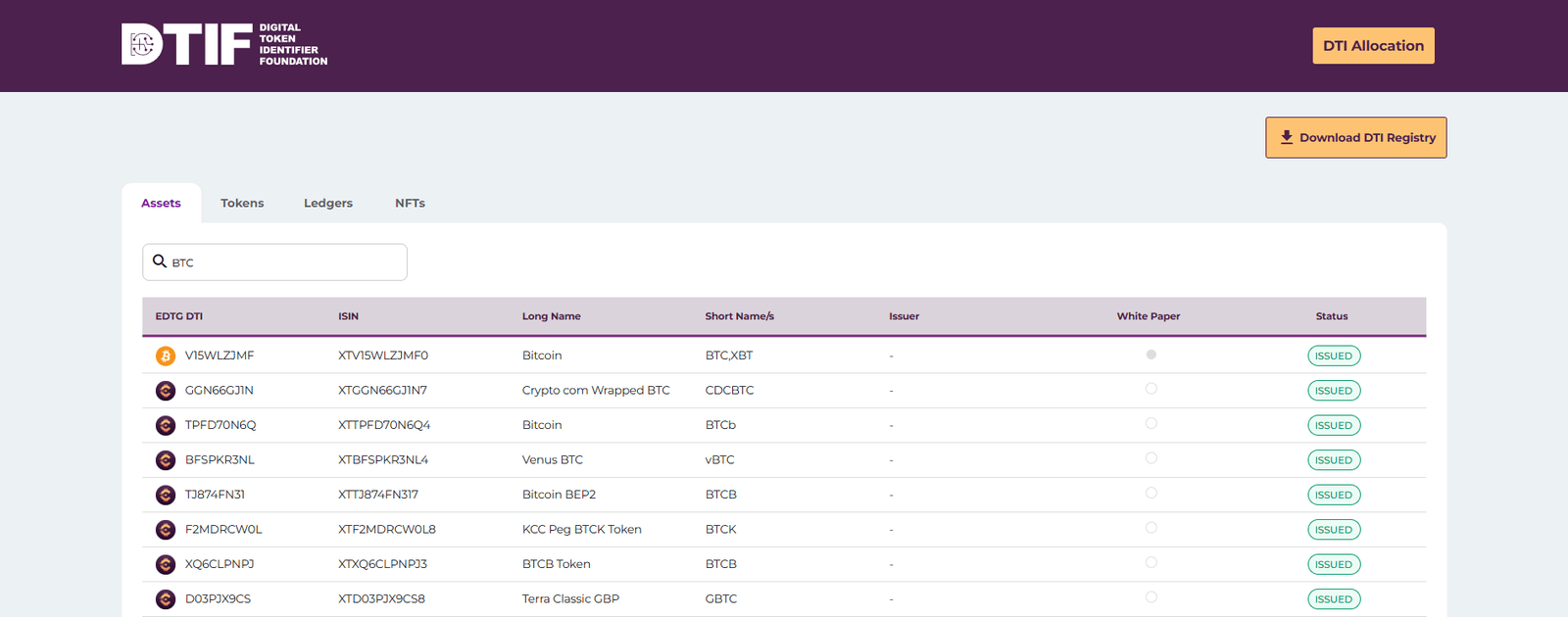 MiCA dekodiert: Ihr Krypto-Whitepaper kann nicht nur ein Gitbook oder PDF sein