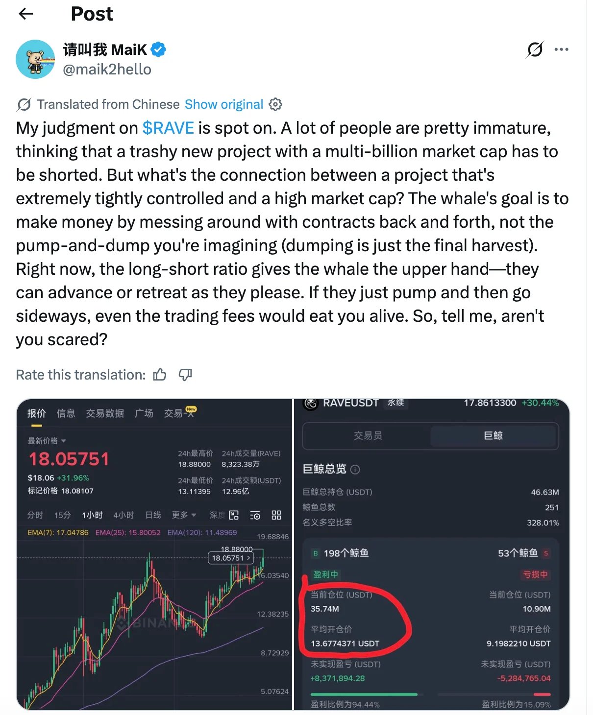 RAVE-Token gelangt nach einem atemberaubenden monatlichen Anstieg von 10.000 % in die Top 20
