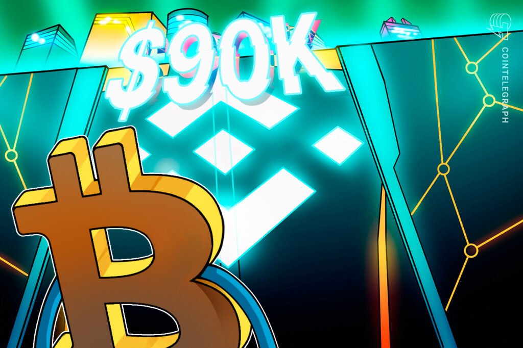 Der Bitcoin-Preis strebt 90.000 US-Dollar an, da Bullen BTC aggressiv auf Binance kaufen