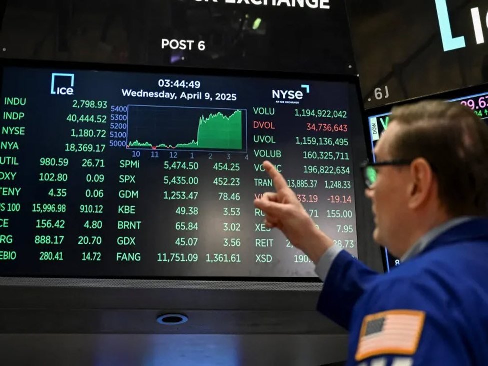 Die breiteren US-Indizes machen Rückgänge wieder wett und schließen an diesem Tag höher