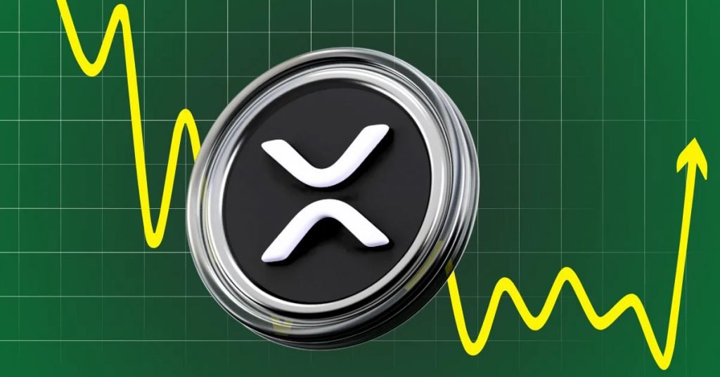 XRP-Welligkeit