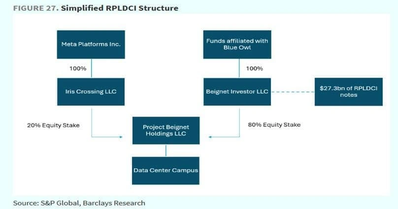 Diagramm