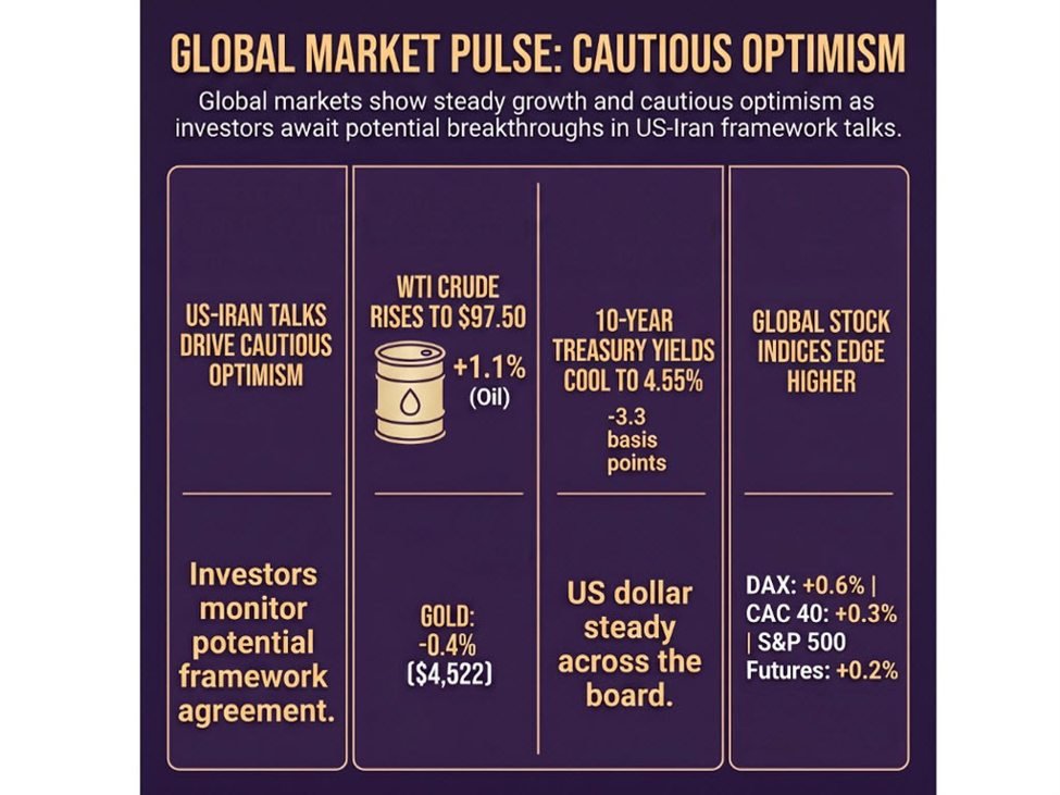 InvestingLive Zusammenfassung der europäischen Märkte: Eine gemischte Stimmung inmitten vorsichtigen Optimismus bei den Gesprächen zwischen den USA und dem Iran