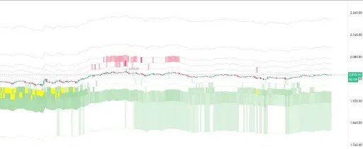 Ethereum-Preis 2