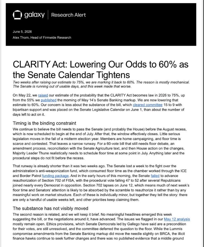 Die Dynamik des CLARITY Act verlangsamt sich, da die Genehmigungschancen auf 60 % sinken