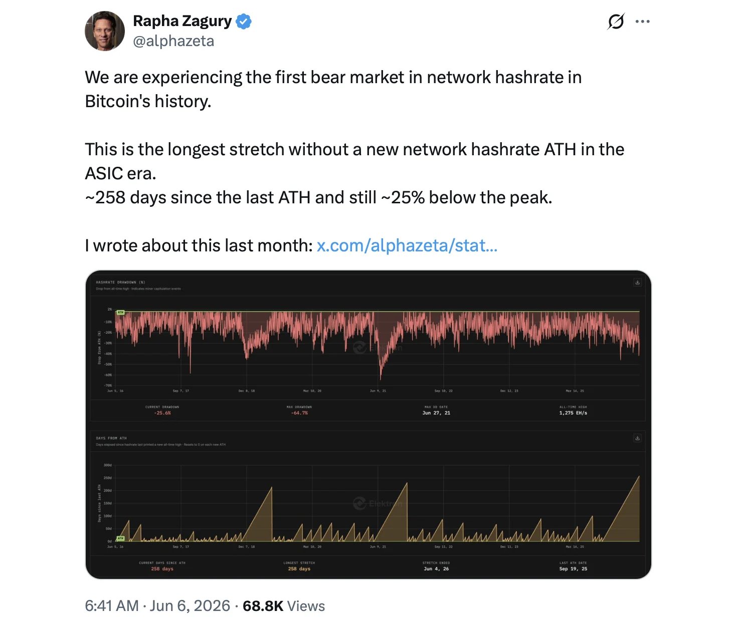 X-Beitrag von Rapha Zagury, CEO von Elektron Energy.