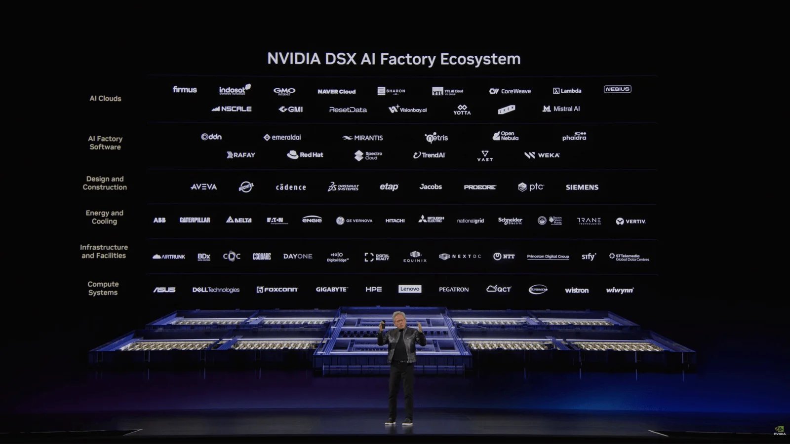 Nvidia-Event