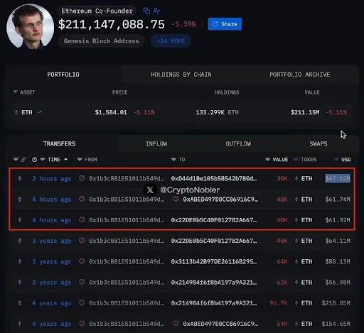 Ethereum