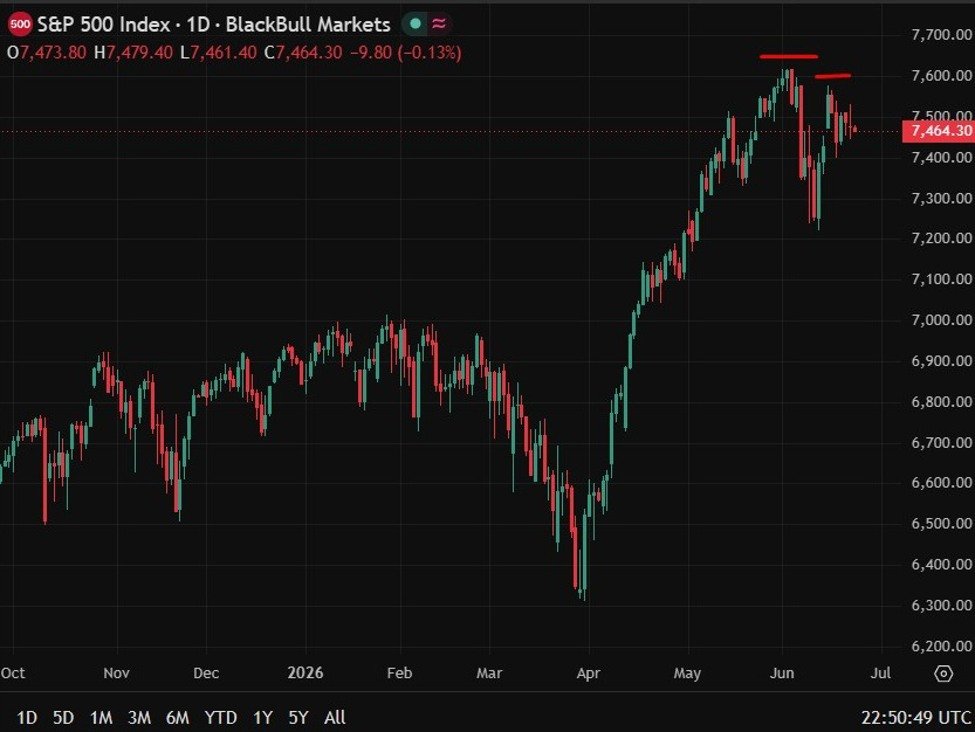 Liquiditätsengpässe und nicht Zinserhöhungen seien die kurzfristige Bedrohung für Aktien, sagt Morgan Stanley