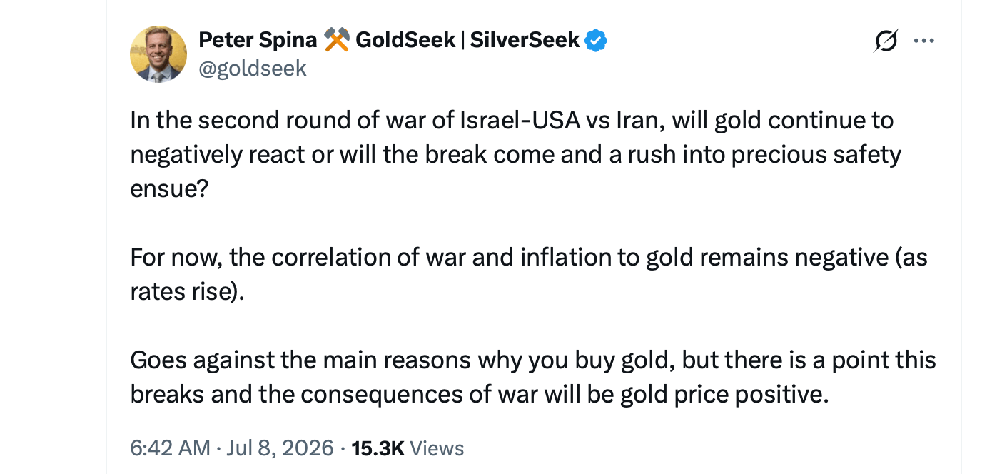 Peter Spina X Beitrag über Gold und den Krieg. 