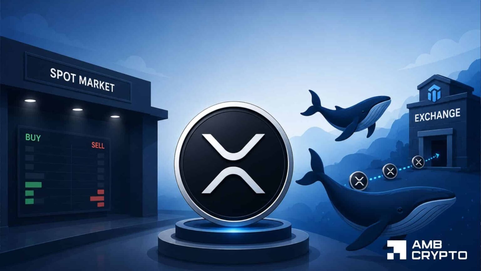 XRP-Inhaber werden profitabel, aber die Spot-Nachfrage ist weg: Kann 1,10 $ halten?