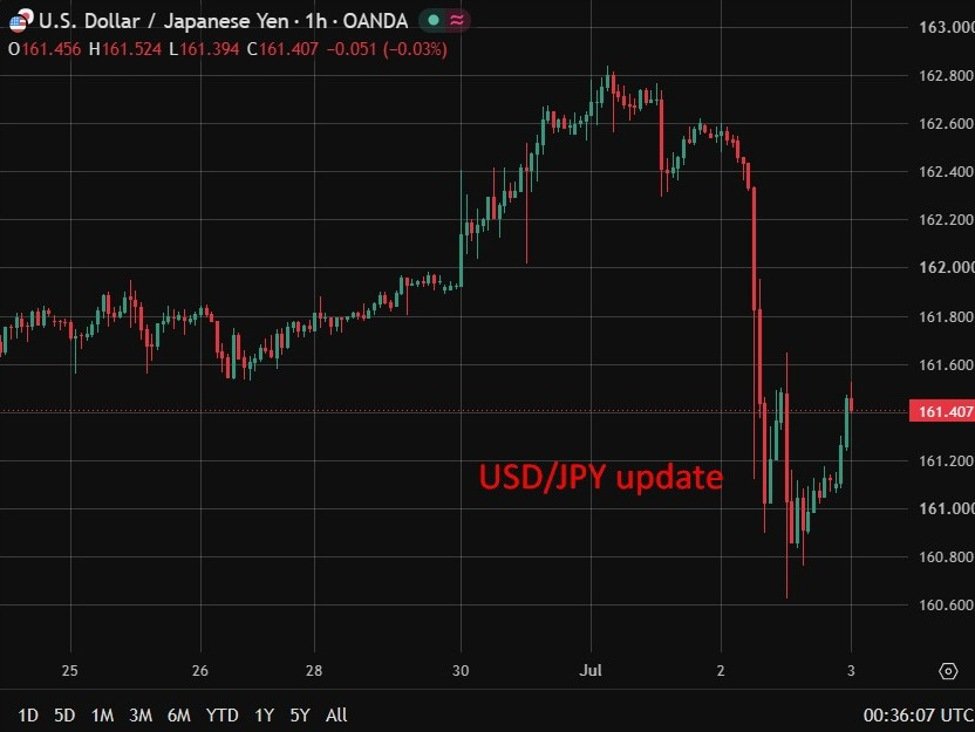 Die Dienstleistungsaktivität in Japan erholt sich, da die Inputkosten den höchsten Inflationsstand seit vier Jahren erreichen