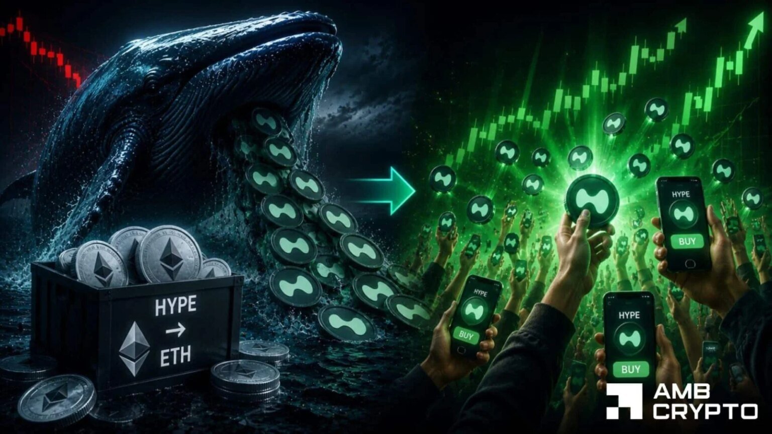 Hyperliquid: Kann die Einzelhandelsnachfrage HYPE trotz Walverkäufen im Wert von 5,18 Millionen US-Dollar auf 70 US-Dollar treiben?