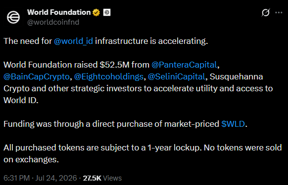 Worldcoin WLD