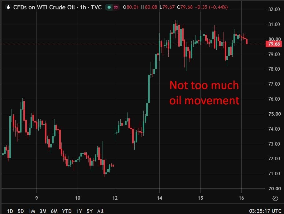 investingLive Asia-Pacific FX News Wrap 16. Juli